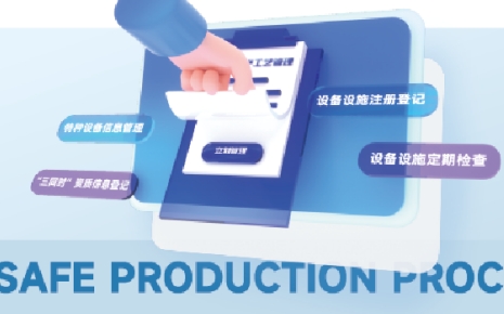 安全生产信息化管理平台