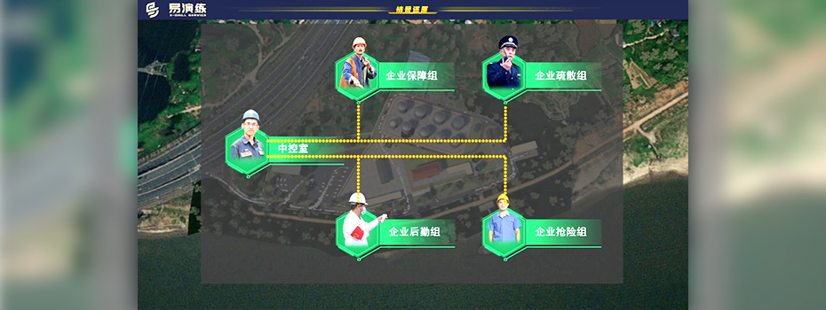 灾害救援桌面推演系统