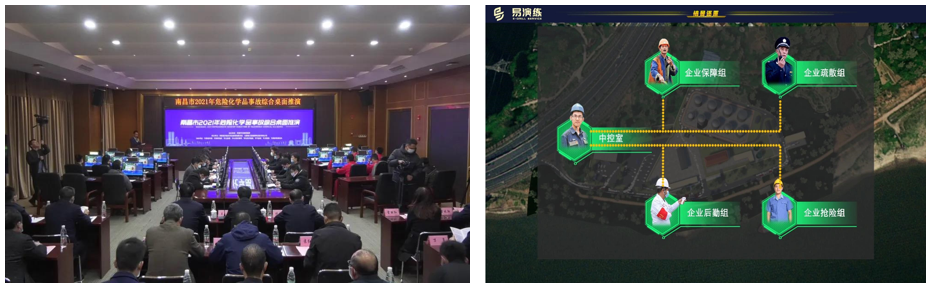 应急演练系统